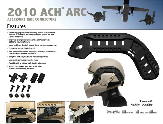 ACH ARC MICH RAIL SYSTEM / OPS-CORE